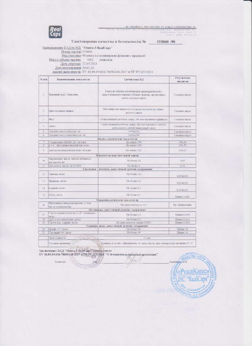 Паспорт №032024